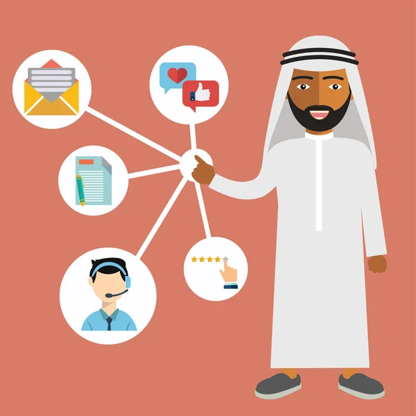 阿拉伯商人提供的客户服务 — 图库矢量图片