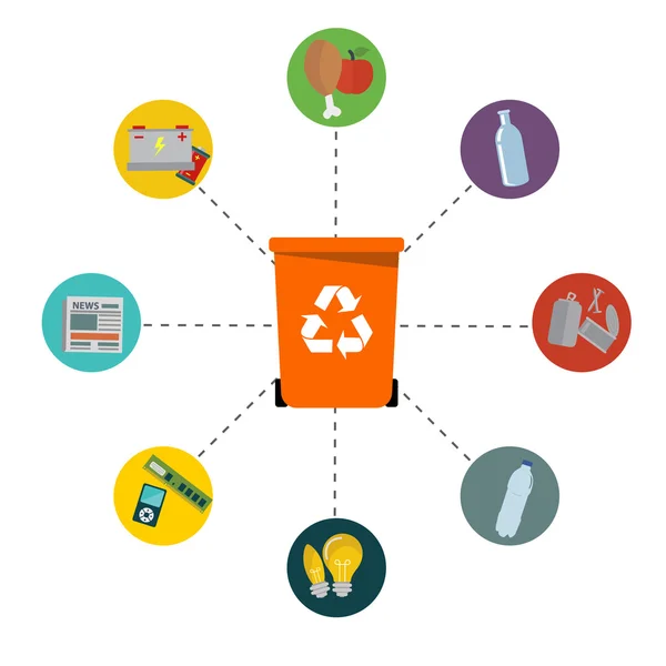 재활용 폐기물 쓰레기통 — 스톡 벡터
