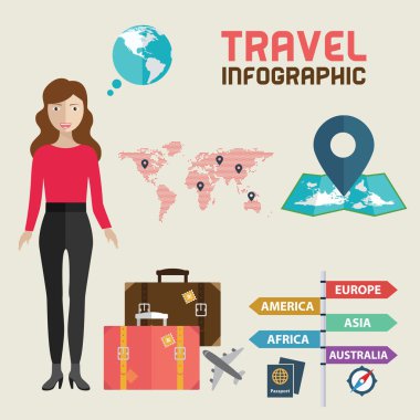 Dünya seyahat şablonu