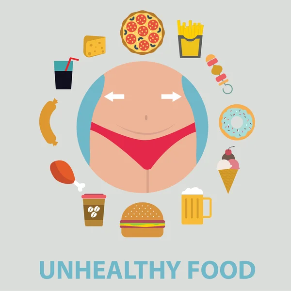 Нездорова їжа концепції — стоковий вектор