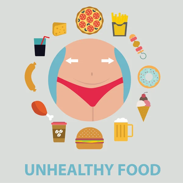 Unhealthy food concept — Stock Vector