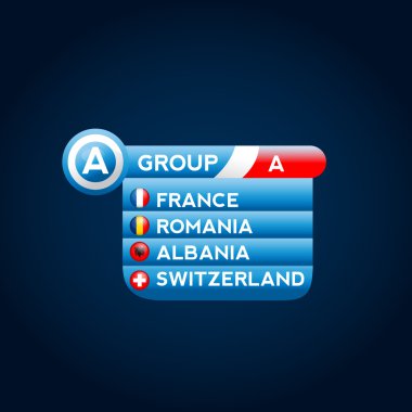 Avrupa gruplar. Futbol