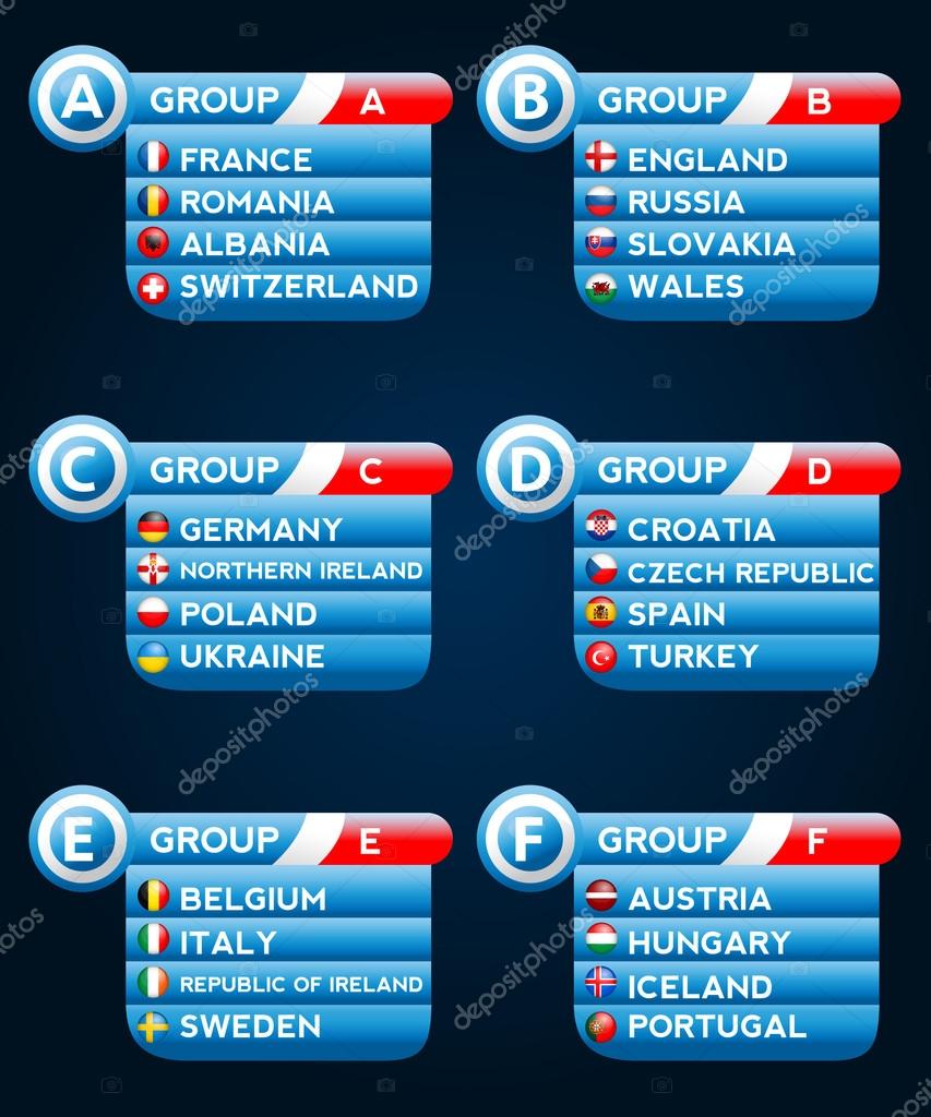 European groups. Soccer — Stock Vector © royalty 115200656