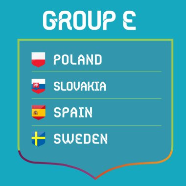 Avrupa Futbol Şampiyonası 2020 / 2021 Grup Vektörü