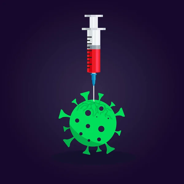 Coranavirus概念背景 注射器与疫苗销毁病毒Covid 19分子 矢量说明 — 图库矢量图片