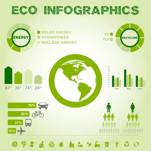 グリーン エネルギー生態情報グラフィック コレクション エネルギー産業 - チャート、シンボル、グラフィック要素 — ストックベクタ