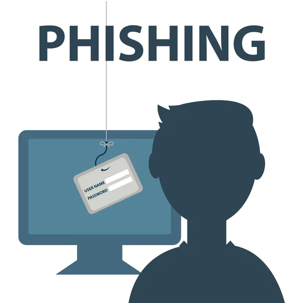 Internet Phishing a login and password concept — Stock Vector