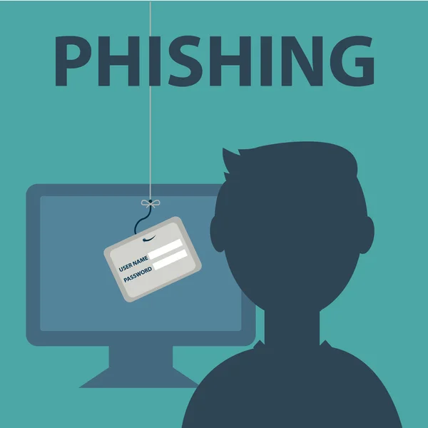 Internet Phishing a login and password concept — Stock Vector