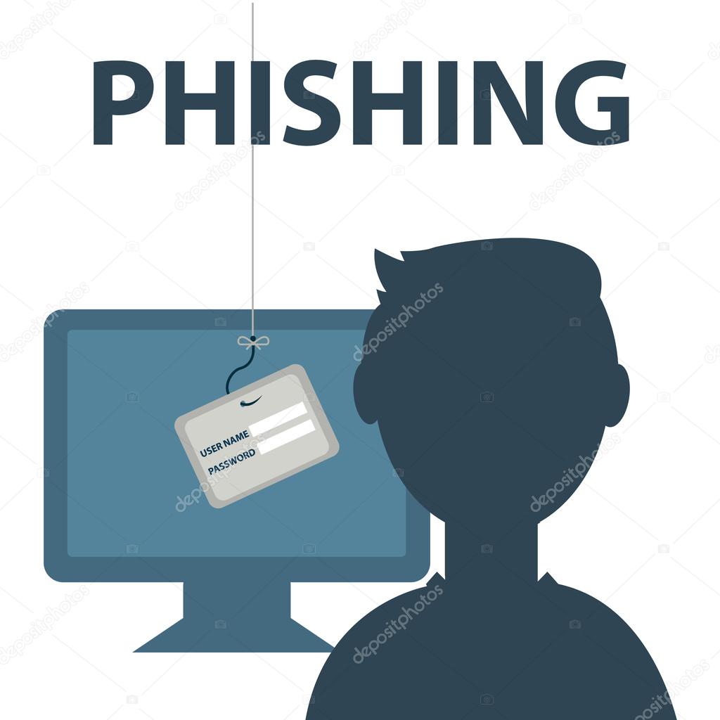 Internet Phishing a login and password concept