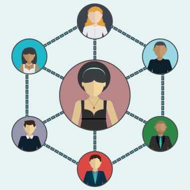 sosyal medya çevrelerinde