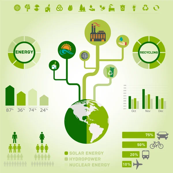 Zelené ekologie, recyklace infografiky kolekce — Stockový vektor