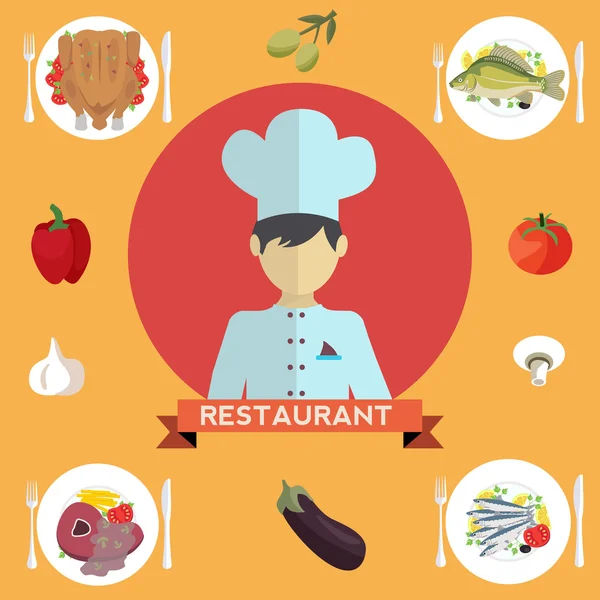 Şef, Restoran Menü