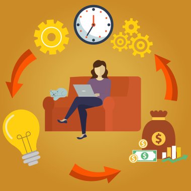 Bağımsız çalışma alanı dünya çapında işbirliği