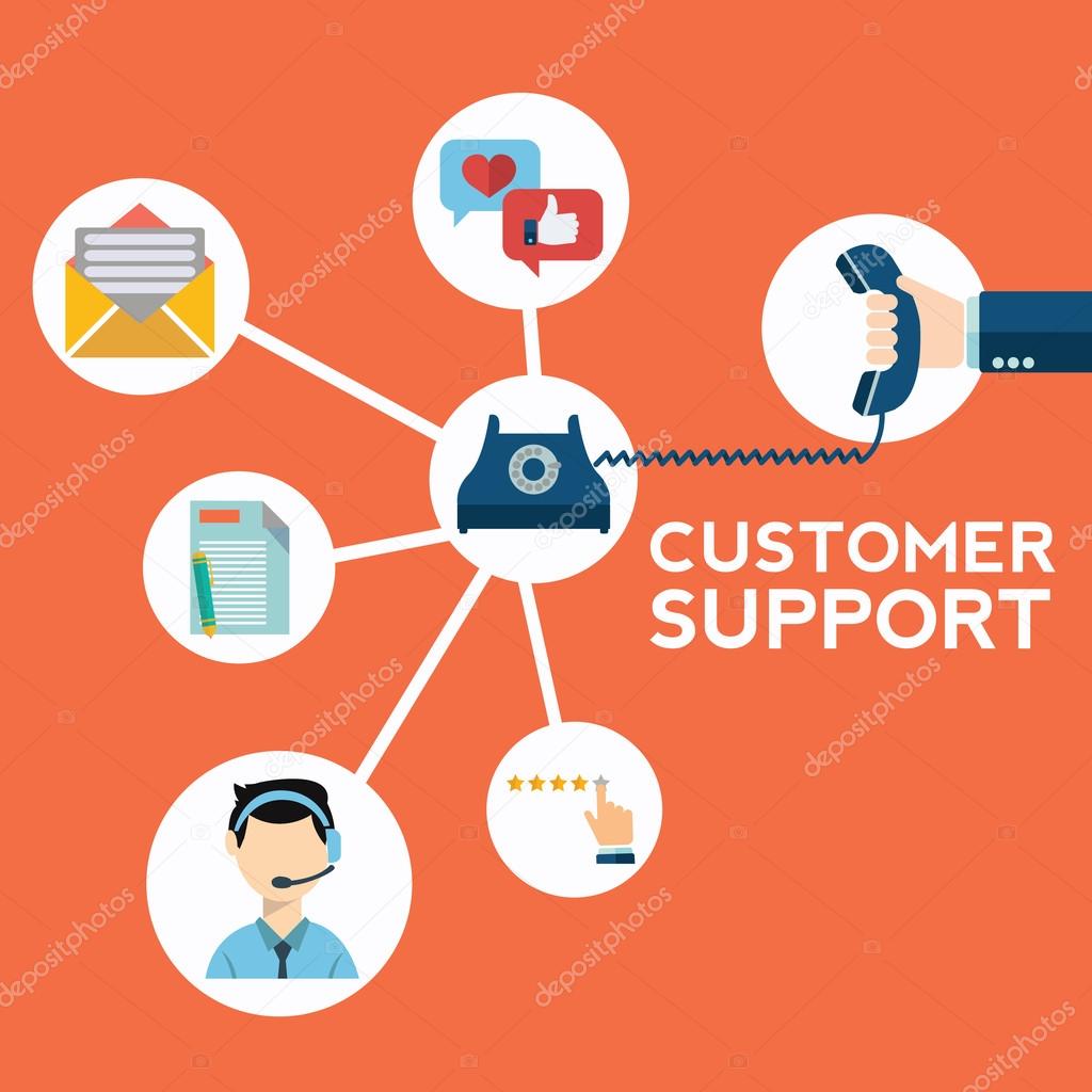 Business customer care service concept