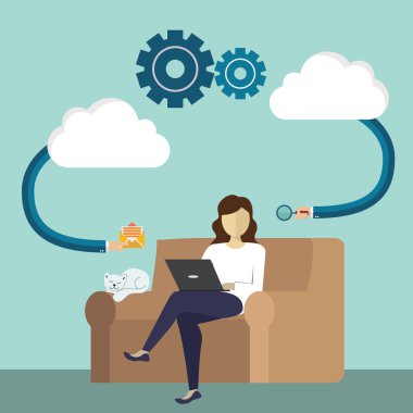 bulut bilgi işlem Internet kavramı