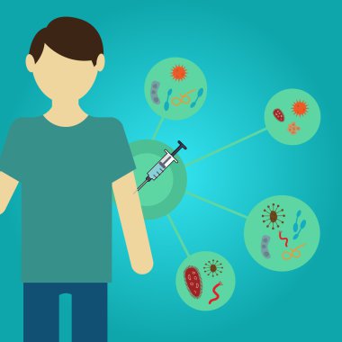 child being injected with immunity antibodies clipart