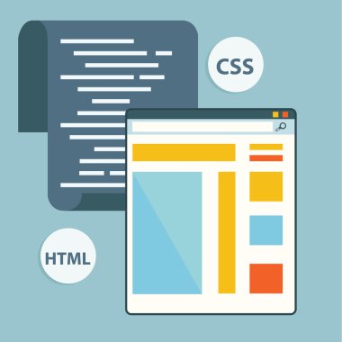 Programming or coding workflow for website