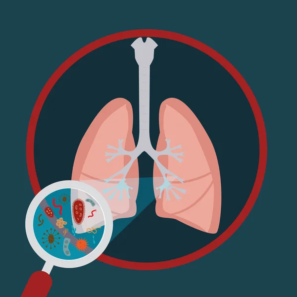 Lungs with germs and bacteria — Stock Vector