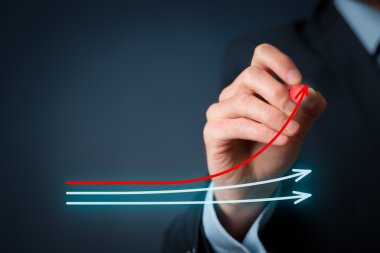 Üç satırlı yönetici çizim grafiği