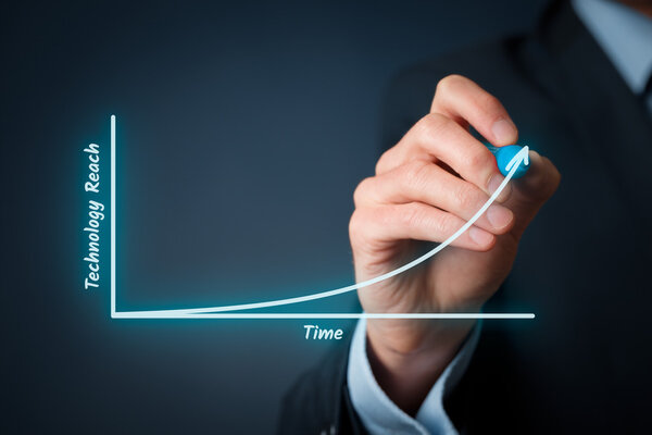 Концепция дорожной карты технологий
