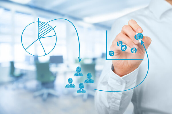 Позиционирование и стратегия маркетинга
