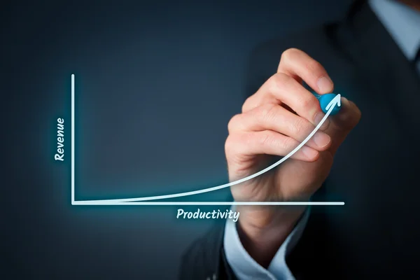 Koncept för produktivitet och intäkts relation — Stockfoto