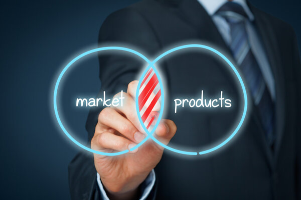 Потенциальный рынок и доля рынка
