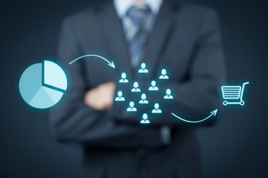 Pazarlama konumlandırma ve pazarlama stratejisi