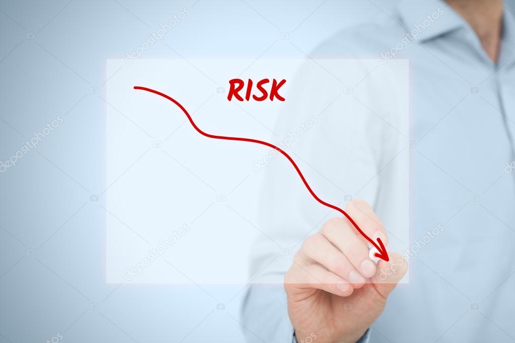 Risk management concept.