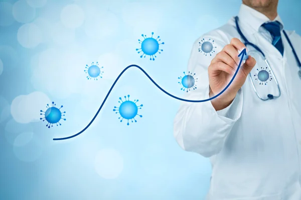 Doctor Practitioner Prepare Second Wave Covid Concept Doctor Draw Graph — Stock Photo, Image