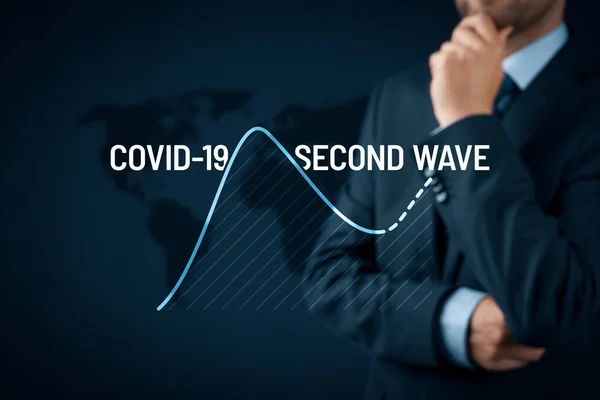 マネージャは Covid 19の2番目の波に備える方法を考えます ビジネスと投資の概念のポストCovid 19時代 — ストック写真