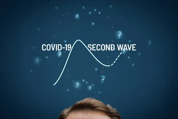 投資家やマネージャーは Covid 19コンセプトの第2波があるかどうかを予測します ビジネスと投資のポストCovid 19時代の予測とパンデミックの第二波の恐怖 — ストック写真