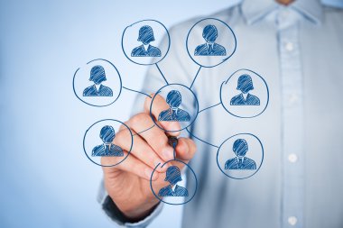 Sosyal Medya Kavramı