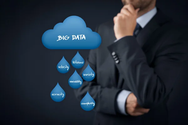 Analyse van big data — Stockfoto