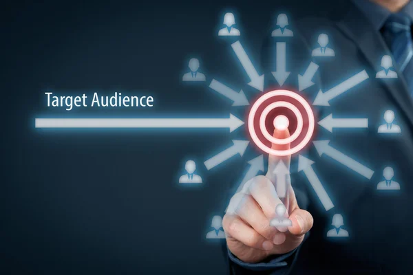 Trigger events for your target market