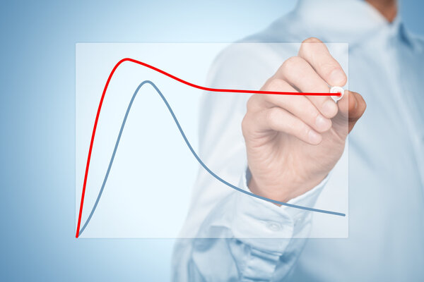 Концепция бенчмаркинга или жизненного цикла продукта
.