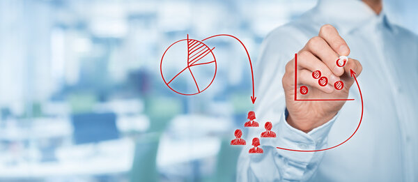 Визуализация процесса маркетинговой стратегии
