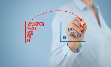 Risk assessment and significance of the risks concept