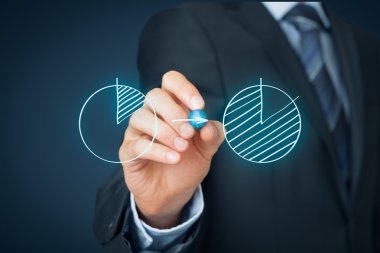 Market share or Pareto principle concept