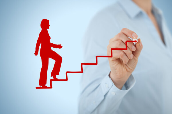 Личностное развитие
