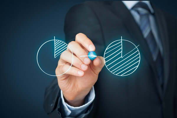 Доля рынка или принцип Парето
