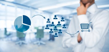 Marketing strategy visualization