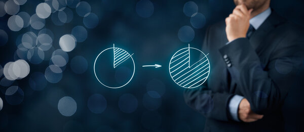 Доля рынка или принцип Парето
