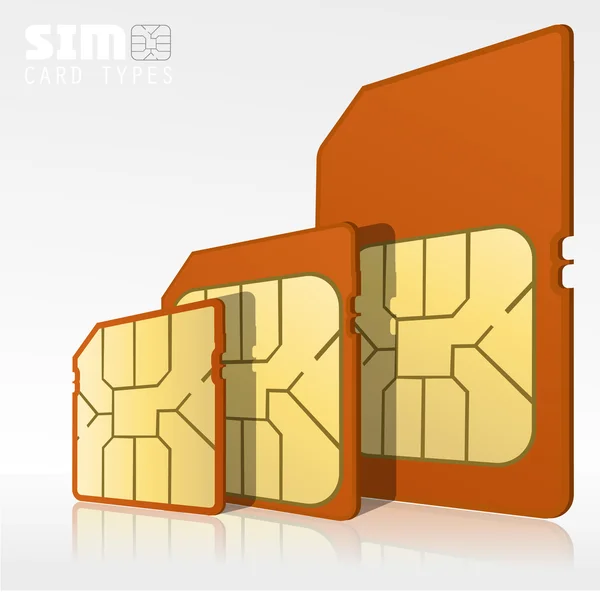 Sim 卡类型 — 图库矢量图片