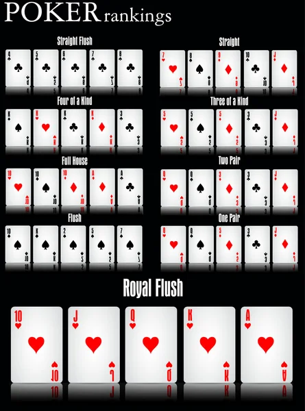 Classement Poker — Image vectorielle