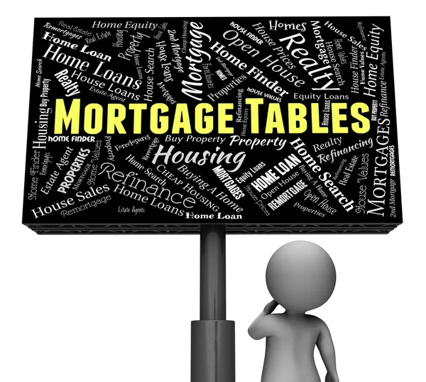 Ipoteca Tabelle Rappresenta Home Loan e Board 3d Rendering — Foto Stock