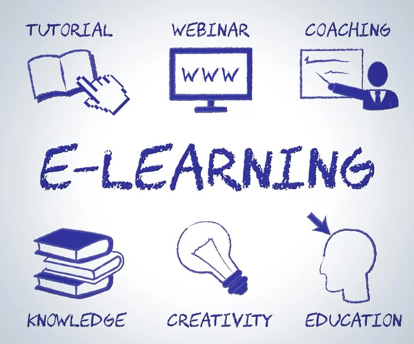 Elearning Online Represents Web Site And Educate — Stock Photo, Image