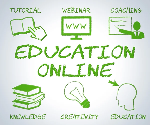 Edukacja Online oznacza witrynę sieci Web i edukowania — Zdjęcie stockowe