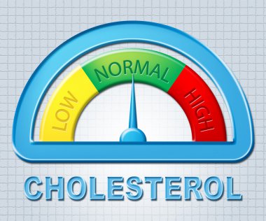 Normal kolesterol sıradan hiperlipidemi ve ölçü birimi temsil eder