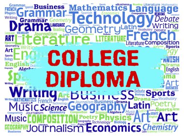 Üniversite diploması anlamına gelir lisans eğitmek ve öğrenme